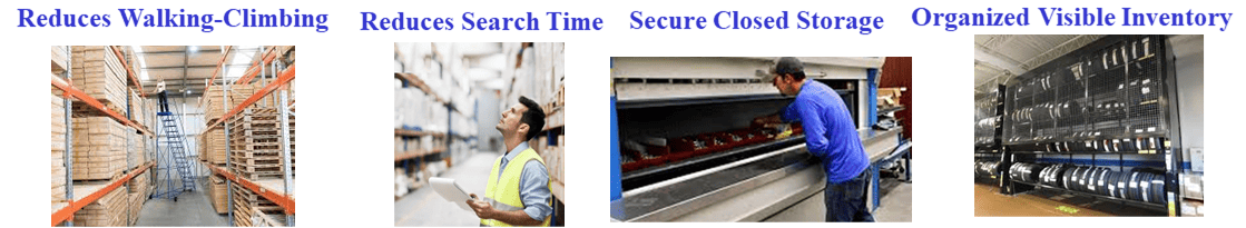 Vertical Storage Of Goods Saves Space - Dust-Theft Protection - Reduces Risks- Improves Efficiency 