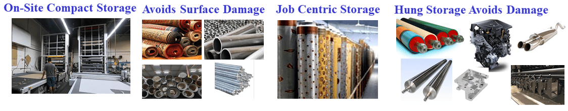 Vertical Storage Of Goods Saves Space - Dust-Theft Protection - Reduces Risks- Improves Efficiency 